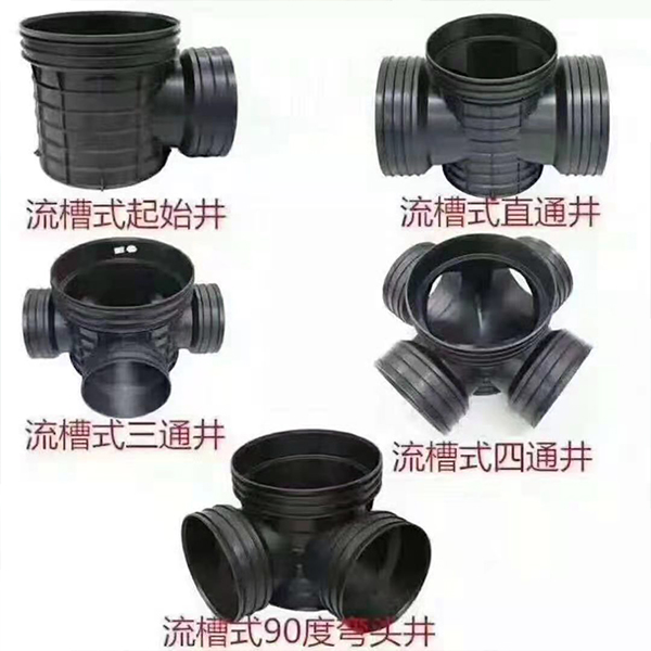 檢查井類(lèi)型